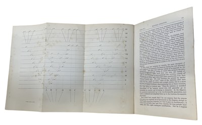 Lot 96 - CHARLES DARWIN: THE ORIGIN OF THE SPECIES BY...