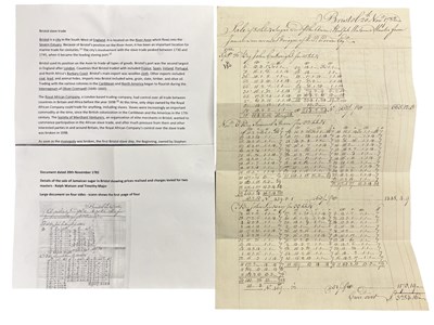Lot 1013 - MANUSCRIPT Document 1782 - SLAVE TRADE BRISTOL...