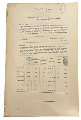 Lot 908 - SLAVE TRADE AFRICA 1867. Two Reports. “Return...