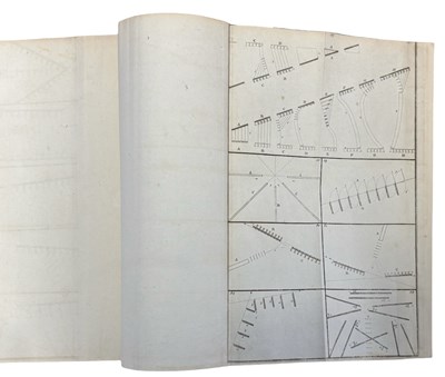 Lot 5 - INSTRUCTIONS AND REGULATIONS FOR THE...