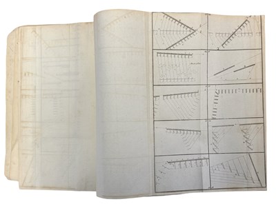 Lot 5 - INSTRUCTIONS AND REGULATIONS FOR THE...