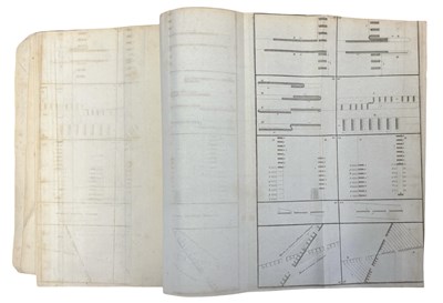 Lot 5 - INSTRUCTIONS AND REGULATIONS FOR THE...