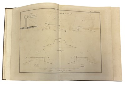 Lot 4 - G H DUFOUR: PLANCHES DE LA FORTIFICATION...