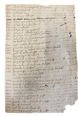 Lot 1097 - Accounts c1630. Manuscript Leaf, in pen and...
