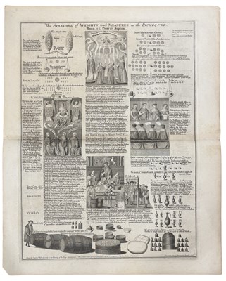 Lot 911 - ENGRAVED BROADSIDE. The Standard Weights and...
