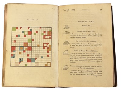 Lot 104 - The Chromatographic Chronicle of English...